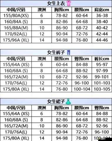 四葉草 M 碼和歐洲碼的區別-兩者具體差異詳細解讀