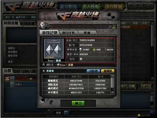 穿越火線端游改名字詳細步驟與必須注意的關(guān)鍵事項指南