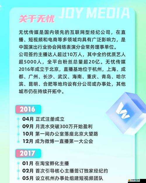 無憂傳媒公司簡介：一家引領行業的創新型傳媒企業
