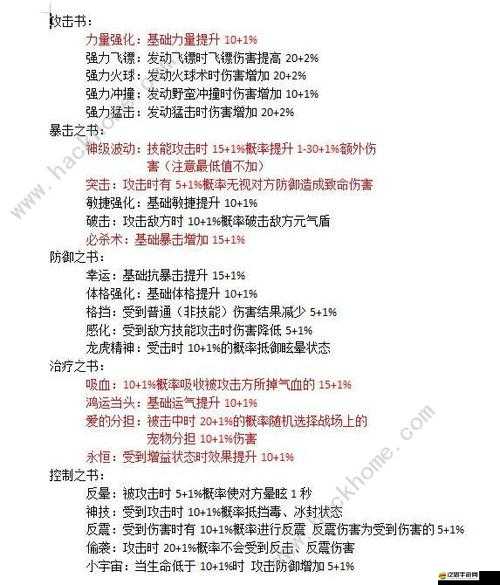 山海鏡花游戲攻略，120連抽領取技巧及最新有效兌換碼全集