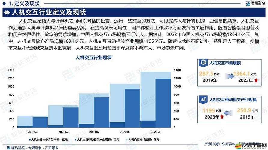 人曾交互 ces 日必：關于其重要意義與未來發展趨勢的探討