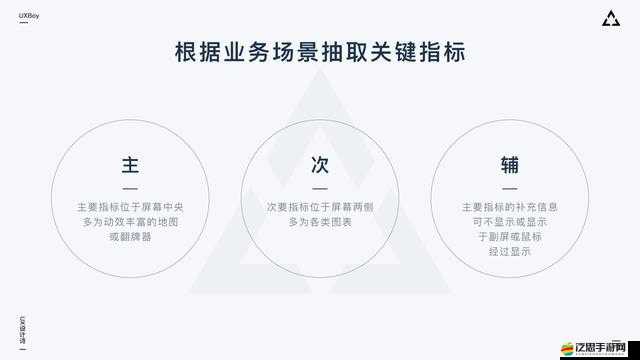 塞爾之光手游玩家必備，全面解析如何添加好友的詳細指南