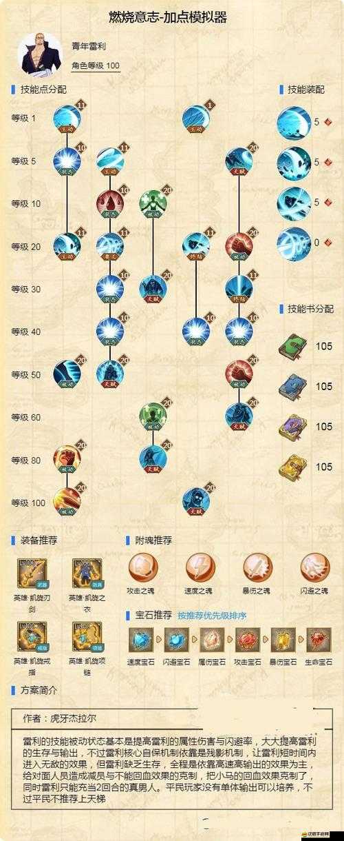 航海王，燃燒意志全面解析，高效戰力提升策略與技巧指南