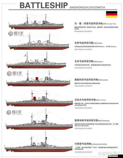 戰艦世界深度解析，巡洋艦的多功能性與戰術運用全面介紹