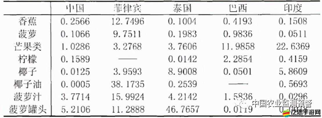 999 精產國品一二三產區區別之特點與差異解析