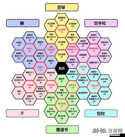 勇者斗惡龍11游戲攻略，揭秘超實(shí)用裝備復(fù)制技巧，助你輕松戰(zhàn)勝?gòu)?qiáng)敵