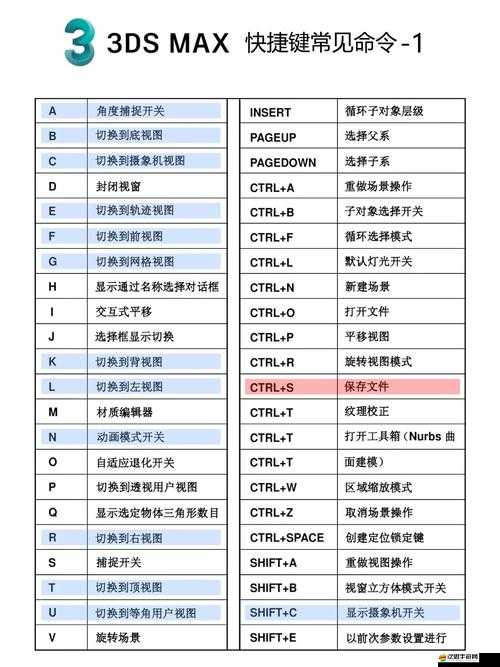 Grounded游戲全面快捷鍵指南，掌握操作快捷鍵提升游戲體驗