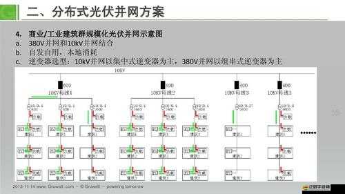 VIDEOCODECWMVIDEODECODER 技術原理及其應用與發展前景探討