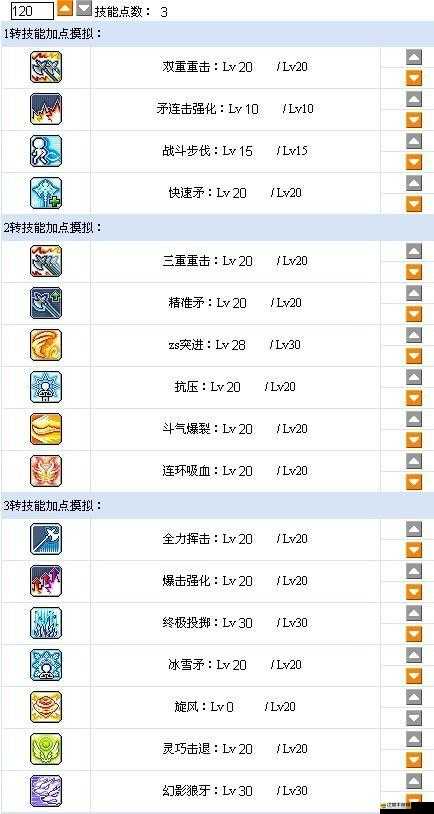 冒險島游戲鍛造技能詳解及周邊相關數據統計與分析