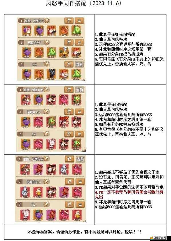 冒險島游戲深度解析，雙弩精靈四轉技能全面介紹與攻略