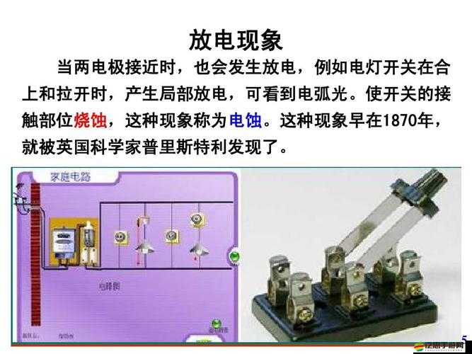 探索電的形成之旅，揭秘水力發電原理，攻略第二關通關技巧