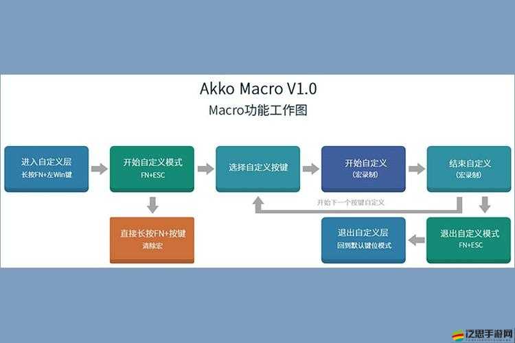 兄弟 1v2 前后之深度剖析與全面解讀