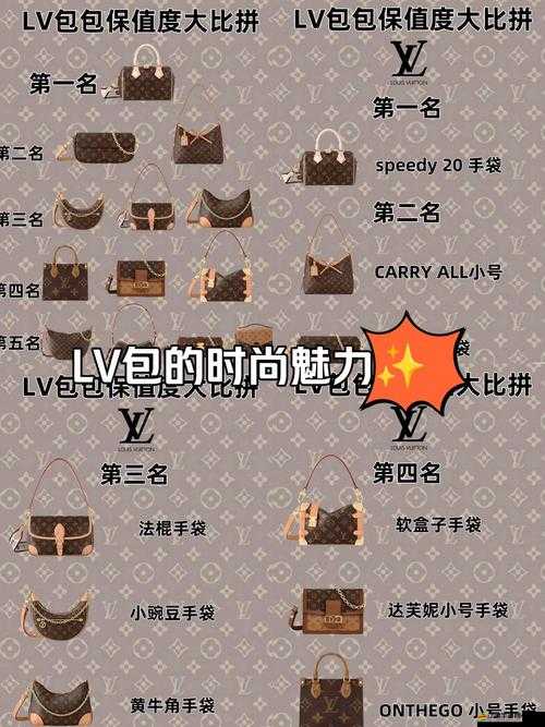 歐洲 LV 尺碼大究竟為何如此備受關(guān)注