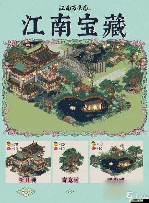 江南百景圖裝飾，是增添無限風雅還是追求簡約點到即止的藝術考量？