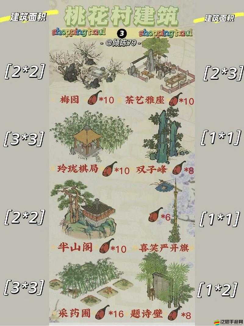 江南百景圖生產建筑獲取攻略，提升等級解鎖并合理規劃利用地形與市場需求