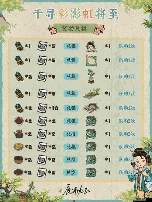 江南百景圖游戲預約獎勵領取步驟及注意事項全面解析攻略