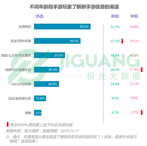網絡小說家模擬，全方位攻略助你挑戰千萬票房成就與綜合能力提升