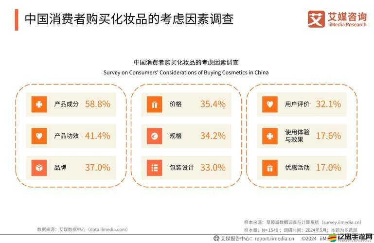 939w 乳液 78w78wyw55523 知名度高備受消費(fèi)者青睞與關(guān)注