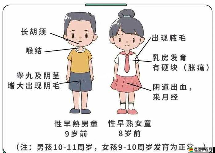 怎么判斷兒童性早熟以及家長需要了解的相關知識和注意事項