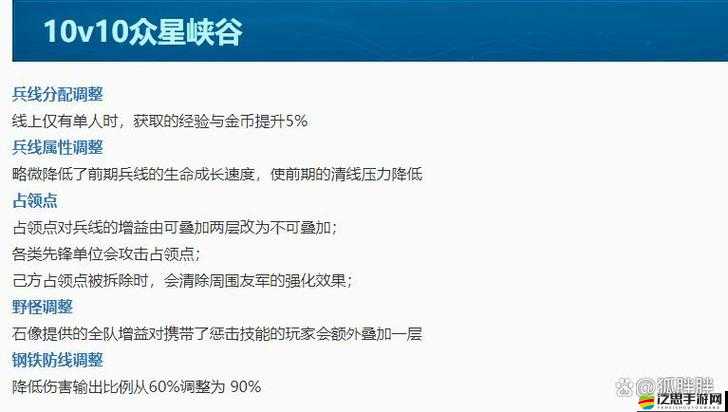 王者榮耀搶先服迎來重大更新，王者峽谷地圖與玩法規則發生巨變