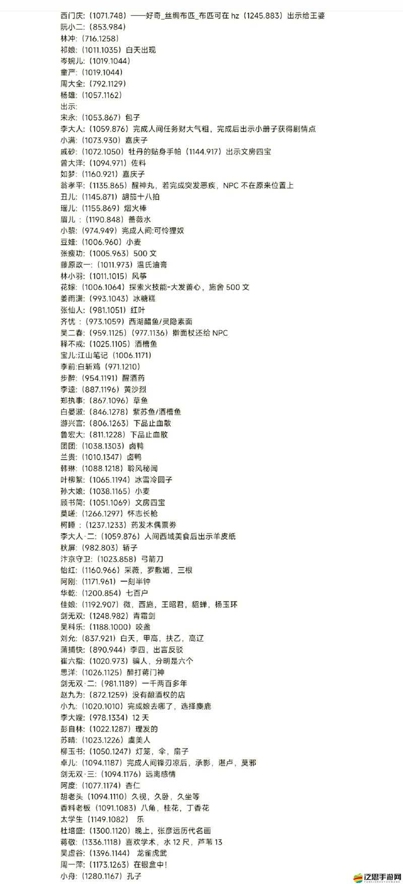 肉山后 NPC 入住條件詳細說明：擊敗肉山等一系列條件達成方可入住