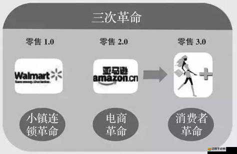 免費夜里 18 款禁用：深度解析其背后的原因與影響