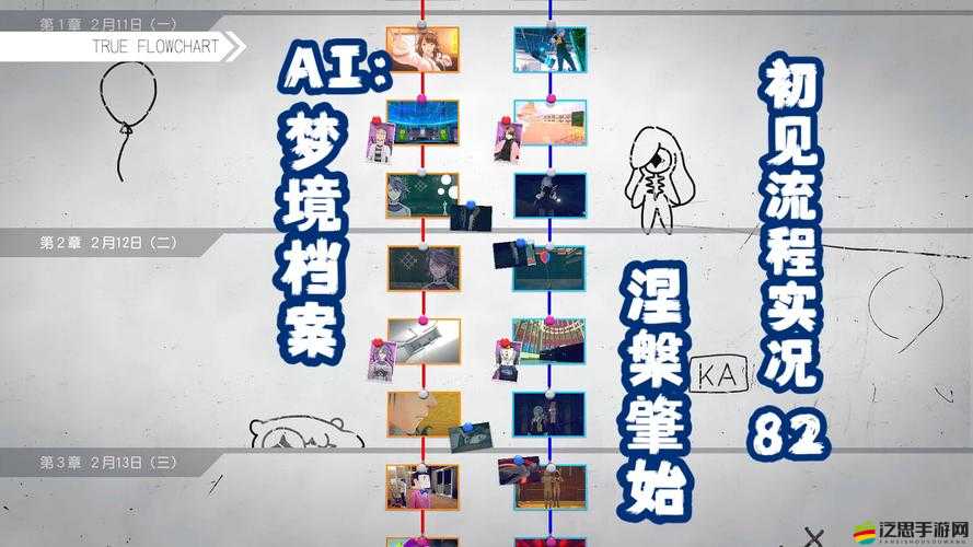 AI夢境檔案，全面解析游戲中豐富多彩的人物角色匯總一覽