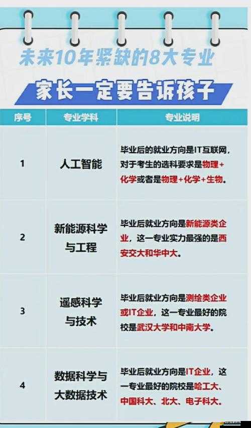 x7x7x7x7 任意之深入探究其背后的意義與價值