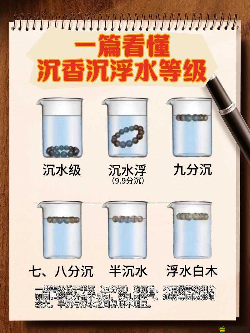 沉香產區的一線二線區分-全面解讀及詳細介紹與深度分析