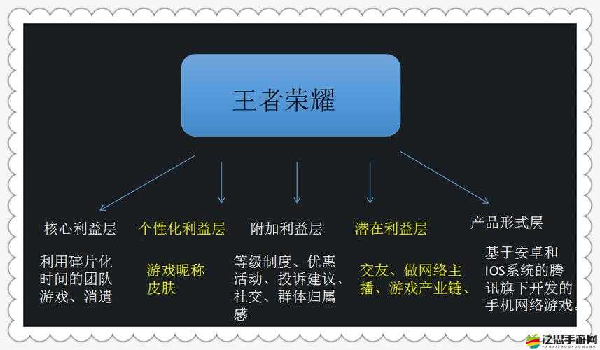 阿鏘鏘鏘鏘鏘鏘鏘 mba 智庫：引領(lǐng)商業(yè)智慧新潮流