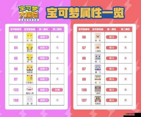 全面解析小小精靈屬性相克機制，精通相克策略，助你邁向精靈大師之路