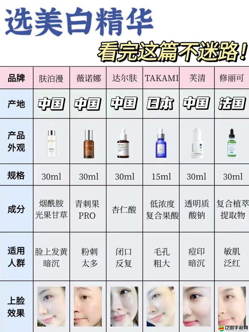 亞洲精華國產精華精華到底好不好用呢