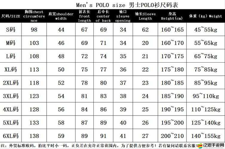 2022 年國產尺碼和歐洲尺碼表：你需要知道的一切
