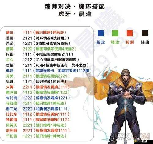斗魂大陸陣營戰(zhàn)全面解析，策略布局與技巧運(yùn)用助你稱霸戰(zhàn)場(chǎng)