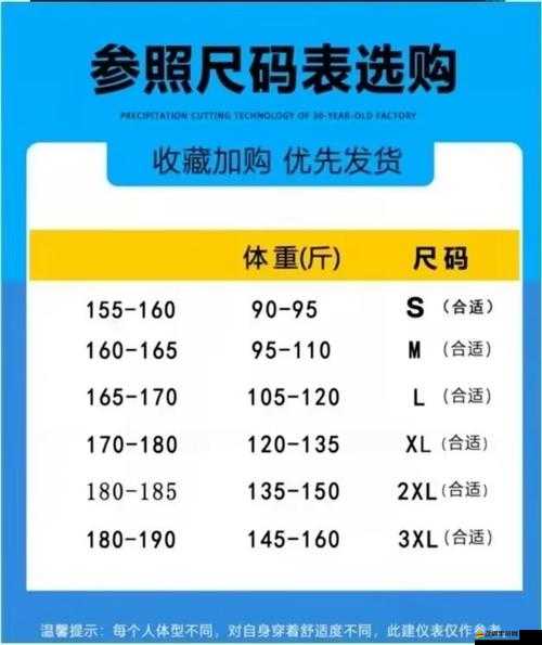 日本尺碼與歐美尺碼如何轉換之詳細解析與具體方法介紹