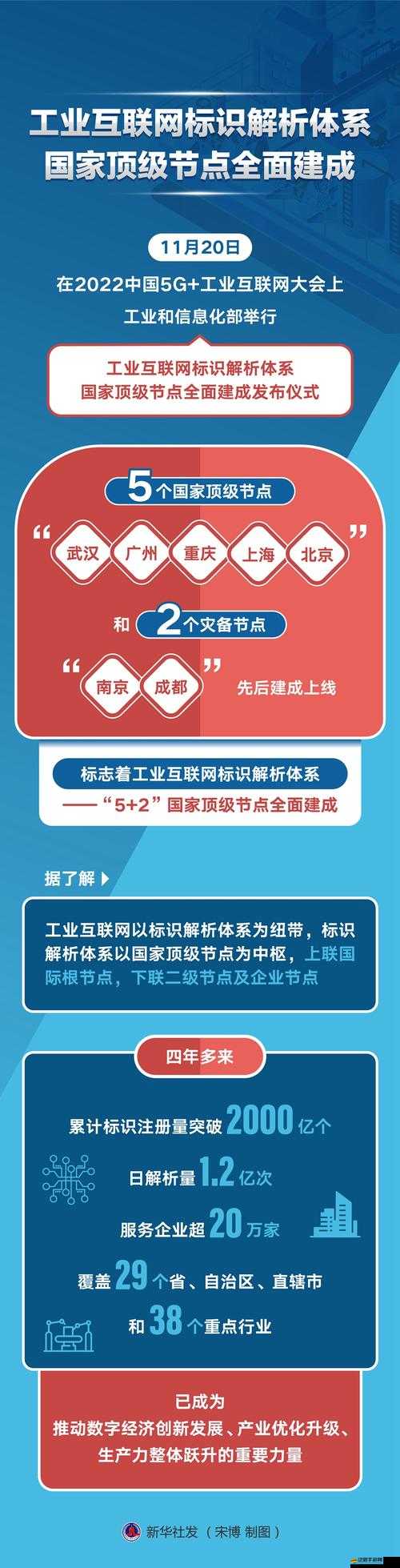 BY 最新網站是什么啊這一問題的全面解析與探討