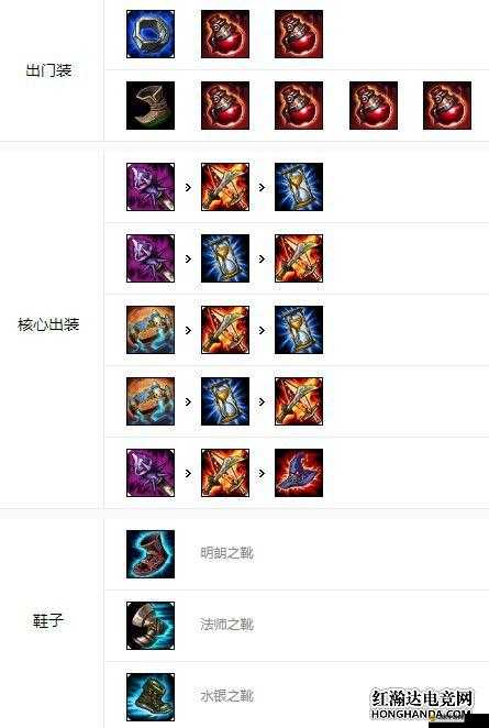 全面解析，巨龍之眼游戲中獲取英雄卡牌的多元化途徑揭秘