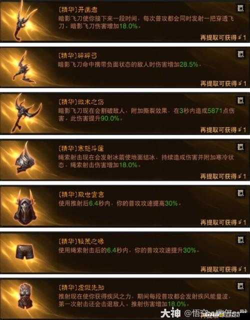 暗黑破壞神3游戲深度解析，獵魔人職業專屬套裝全面介紹