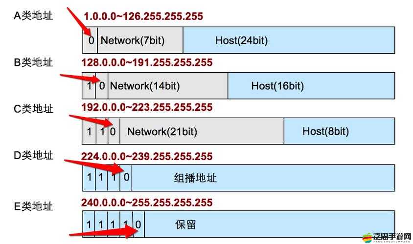 51cg 最新 ip 地址是多少 及其相關內容介紹