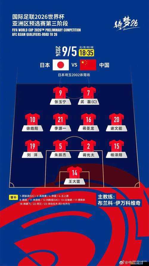 韓國 VS 日本 VS 美國 VS 俄羅斯今日首發新玩法透露大揭秘