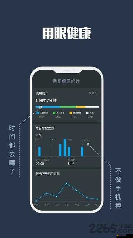 50 款夜間禁用軟件 app 免費，夜間必備神器