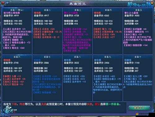傾城神月，全方位裝備打造與升級策略完全手冊