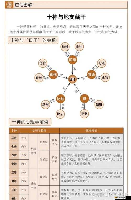掌握神座游戲過(guò)境界的高效策略與技巧，助你輕松突破難關(guān)