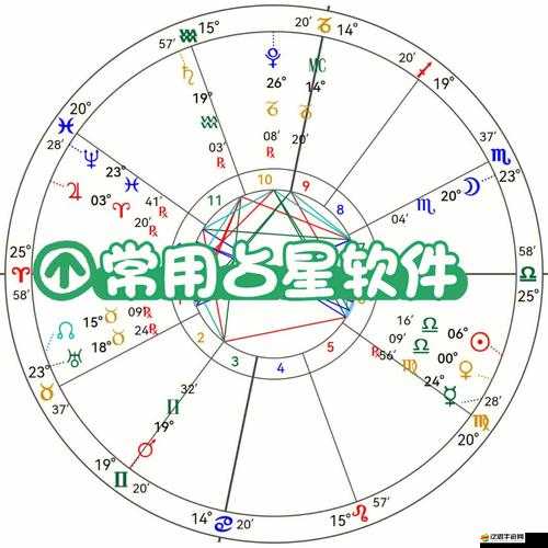 全面解析神曲游戲中的占星系統，功能、玩法與策略指南