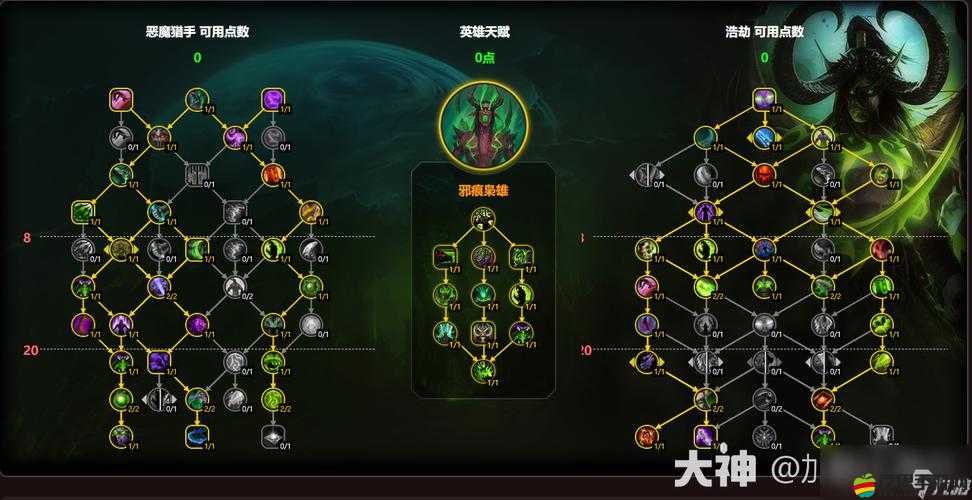 全面解析浩劫升級策略，從新手到高手的全方位攻略大全