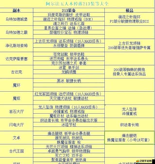 刺激戰場老阿姨經驗值獲取方法之詳細攻略及技巧分享