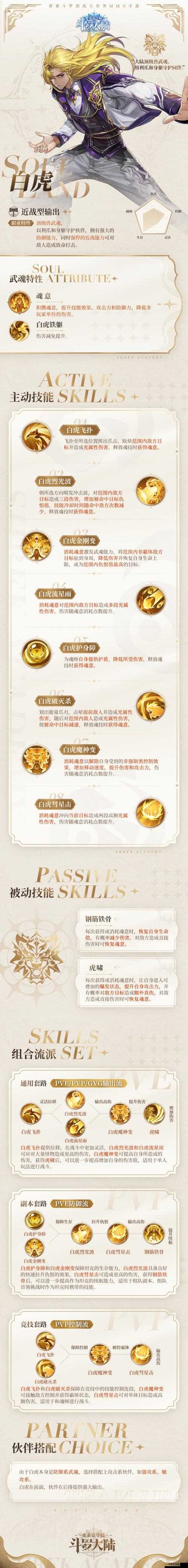 斗羅大陸平民玩家攻略，白虎武魂深度解析與優選培養指南