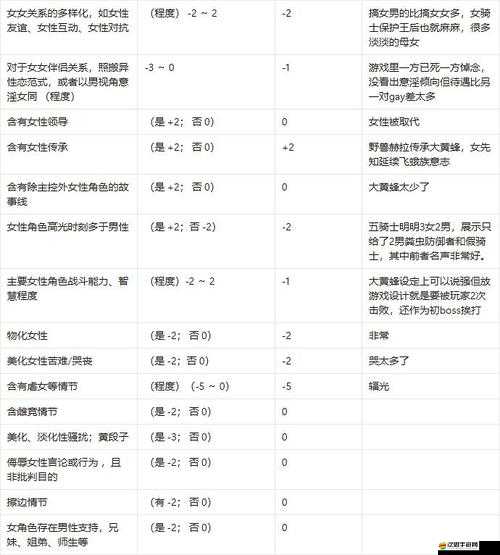 全面解析空洞騎士游戲配置需求，了解您的電腦是否能流暢運行空洞騎士