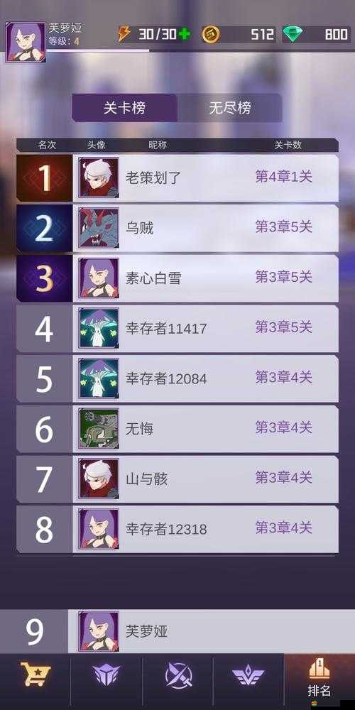 幸存綠洲二測深度解析，全新裝備系統介紹與突圍策略探討