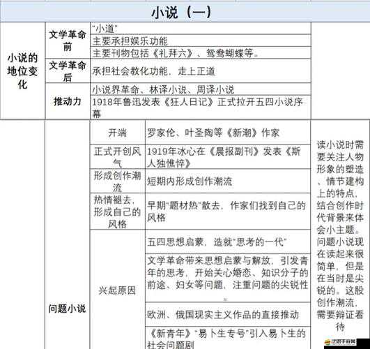 探魘第三章，全面解析成就與結局，助你順利通關攻略指南